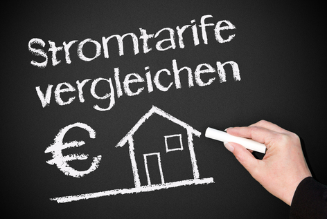Tagesgeld Vergleich
